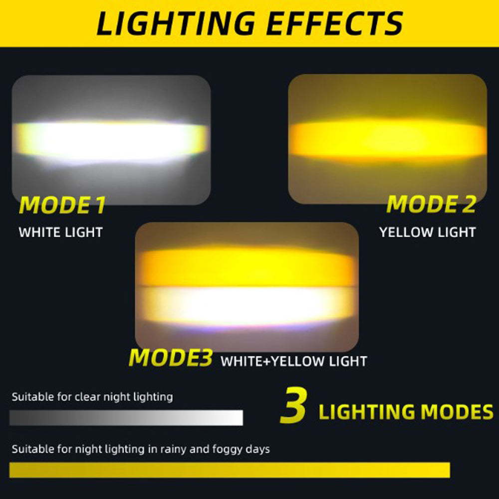 Mini Driving Light Slim LED Projector Lens With Button